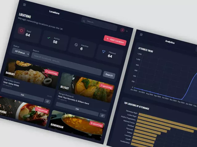 Property and Poppadoms events platform