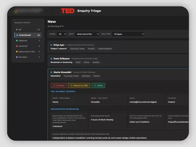 TED enquiry triage dashboard